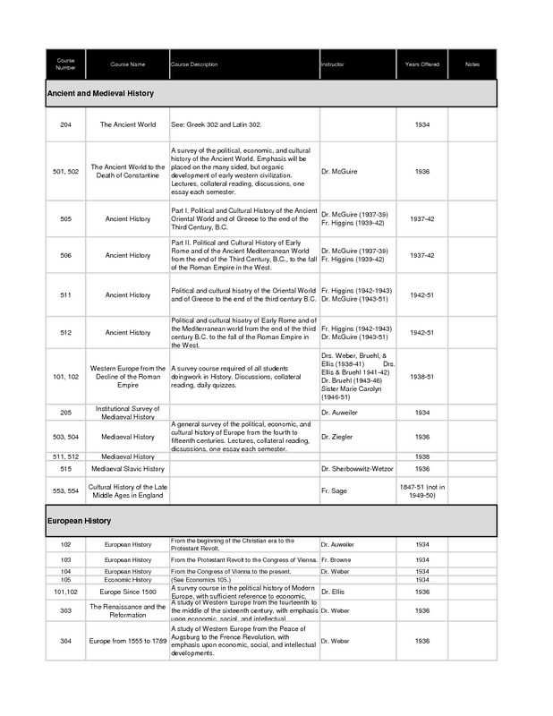 Course List - Theme-1.pdf